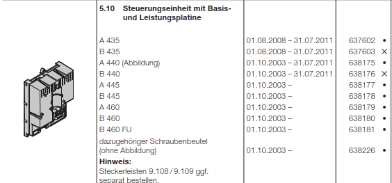 Hörmann Steuerungseinheit mit Basis- und Leistungsplatine